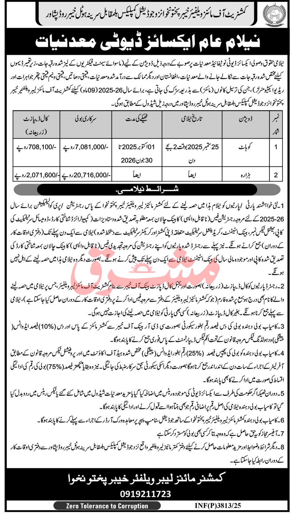 Mines Welfare Department Peshawar Tender Notice